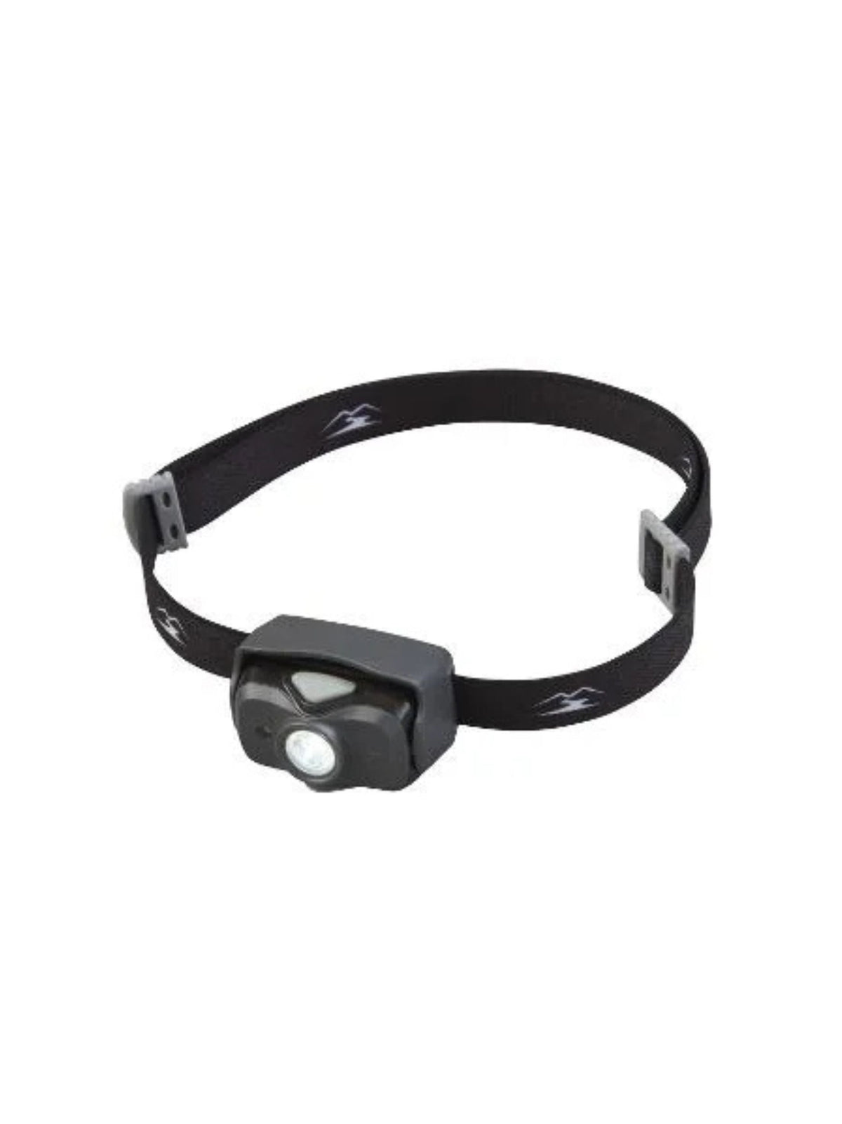 Image for Mini Led Headlamp