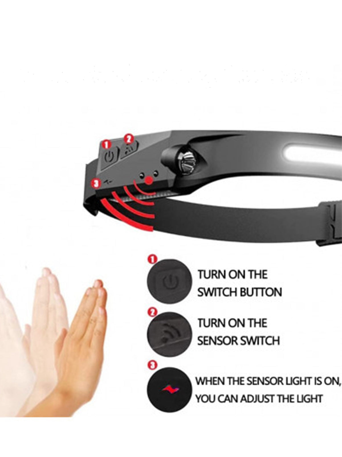 Induction Headlamp