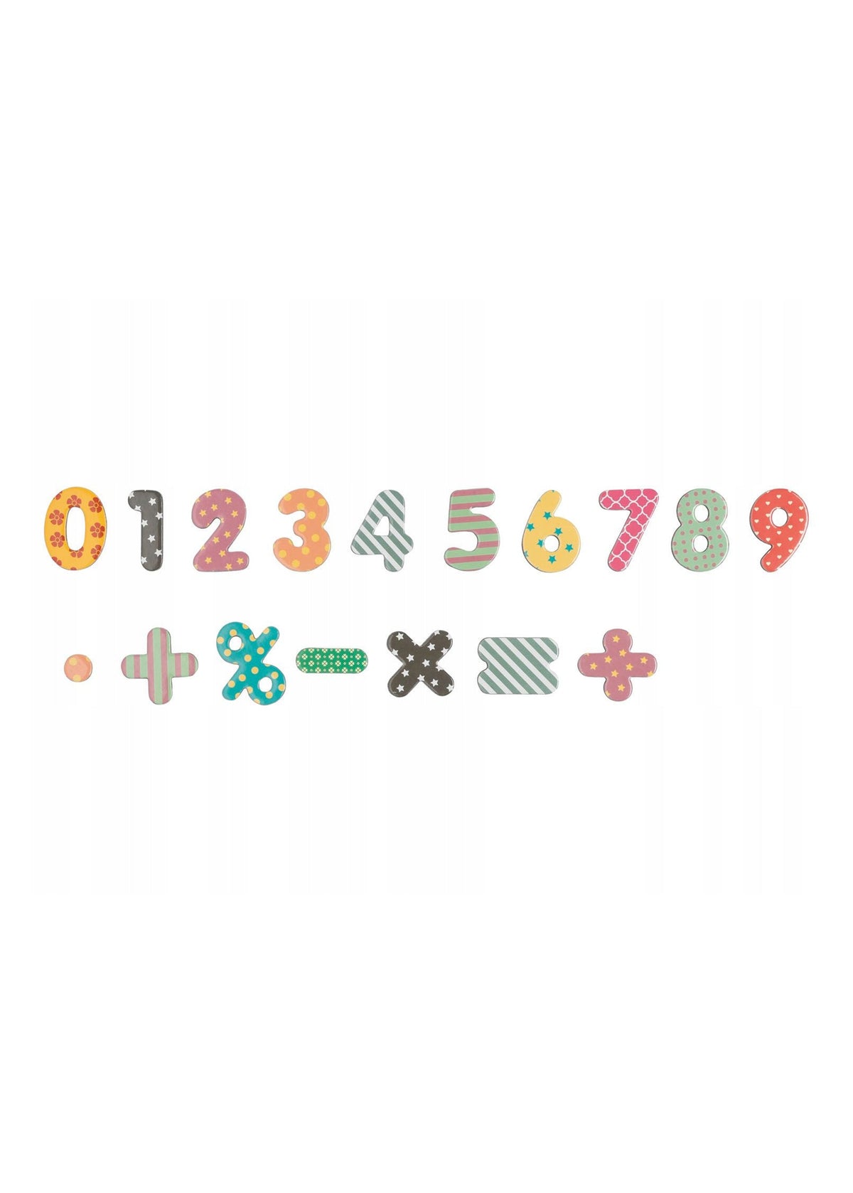 Magnetic Numbers Educational Signs