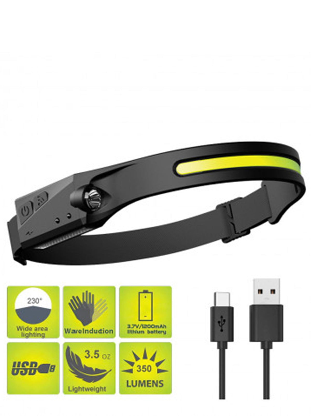 Image for Induction Headlamp