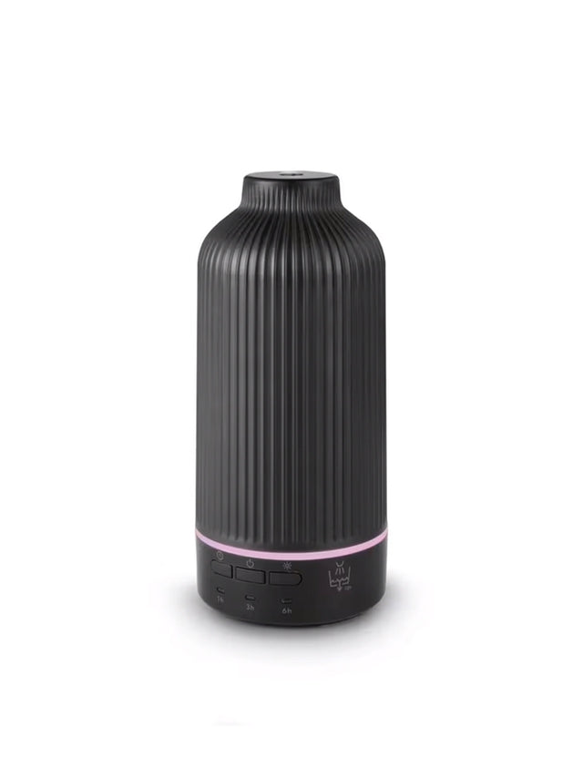 Image for Ultrasonic Aromatherapy Diffuser