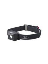 Image for Led Headlamp