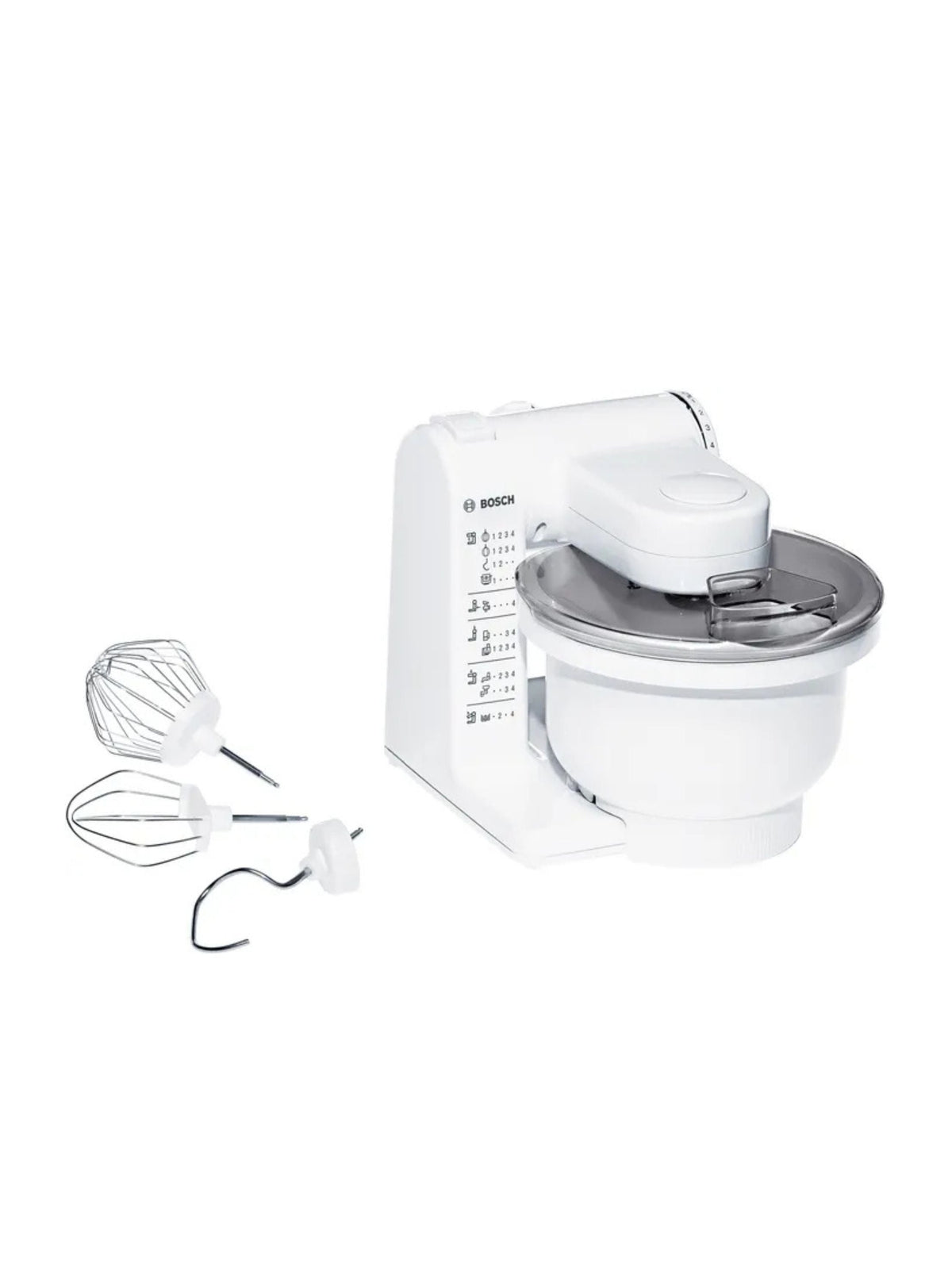 Image for Kitchen Machine