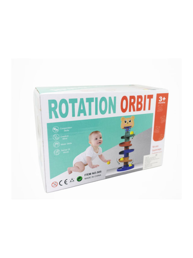 Image for Rotation Orbit