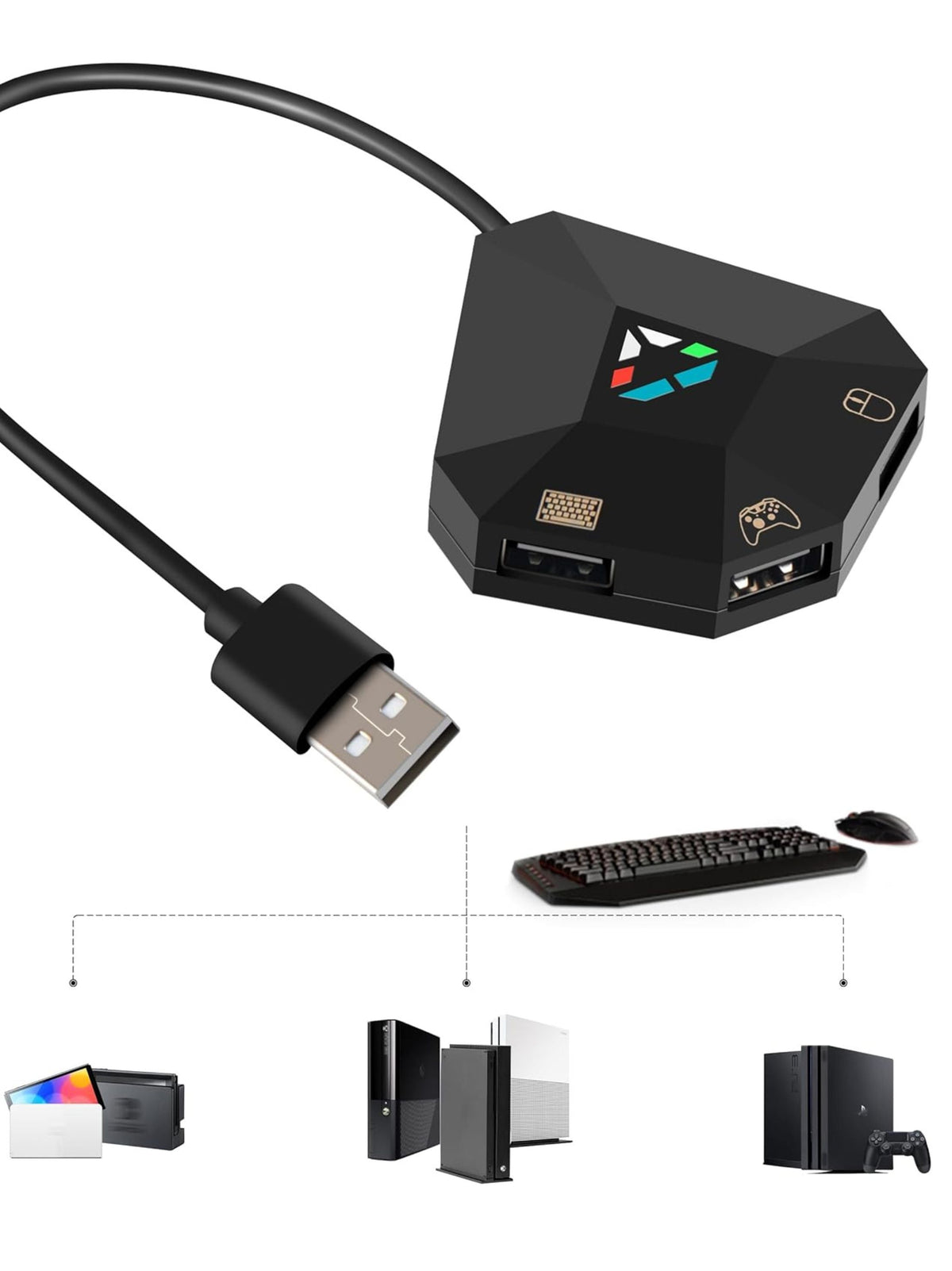 Image for Keyboard And Mouse Converter