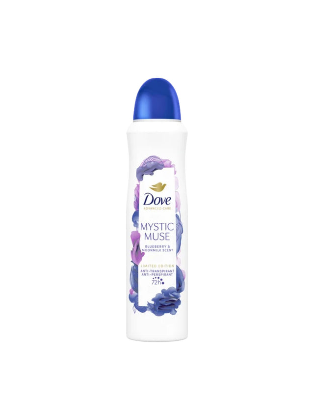 Image for Deodorant