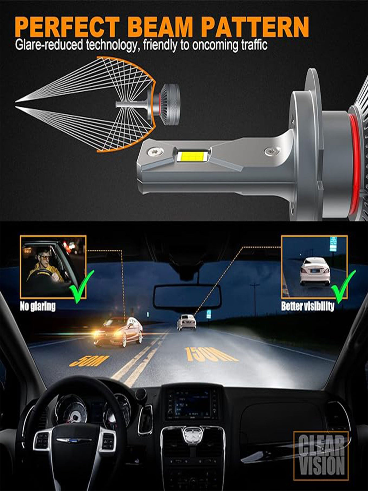Led Headlight Bulbs