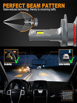 Led Headlight Bulbs