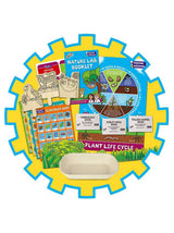 Nature Lab