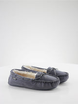 Image for Women's Faux Fur InSide Suede Slippers,Dark Grey