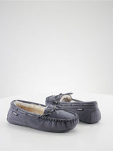 Image for Women's Faux Fur InSide Suede Slippers,Dark Grey